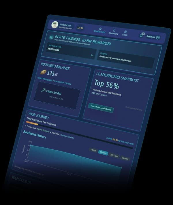 Surivors Camp Overview